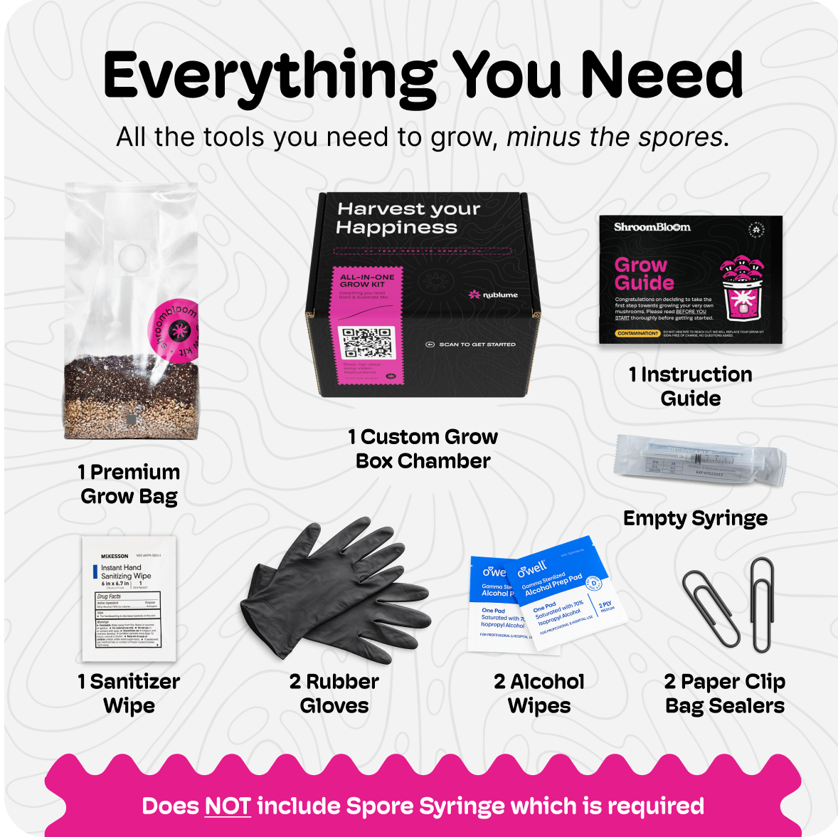 All-In-One Mushroom Grow Kit – Perfect for First-Time Grower