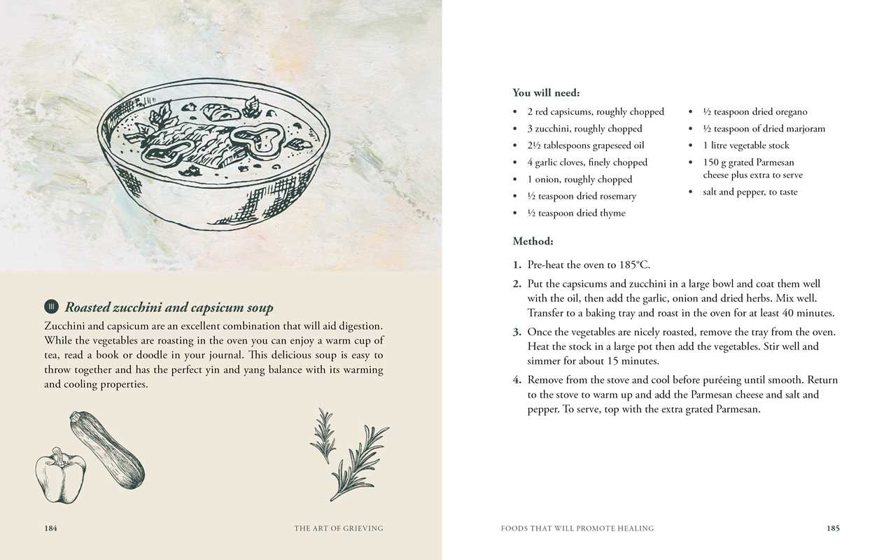 Art of Grieving by Corinne Laan